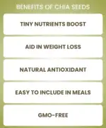 Chia Seeds - Image 2