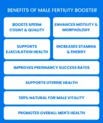 Male Fertility Booster - Image 2